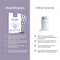 Hair Vitality with Keranat® 