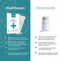 NAD+ Cellular Energy & Vitality 