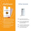 Omega 7 Sea Buckthorn Oil 