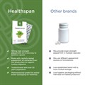 Peppermint Oil 