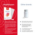Plant Sterols 