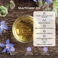 Starflower Oil 1000mg 