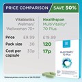 MultiVitality® 70 Plus 