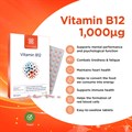 Vitamin B12 