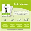 MultiVitality® for Dogs 