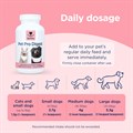 Pet Pro Digest 