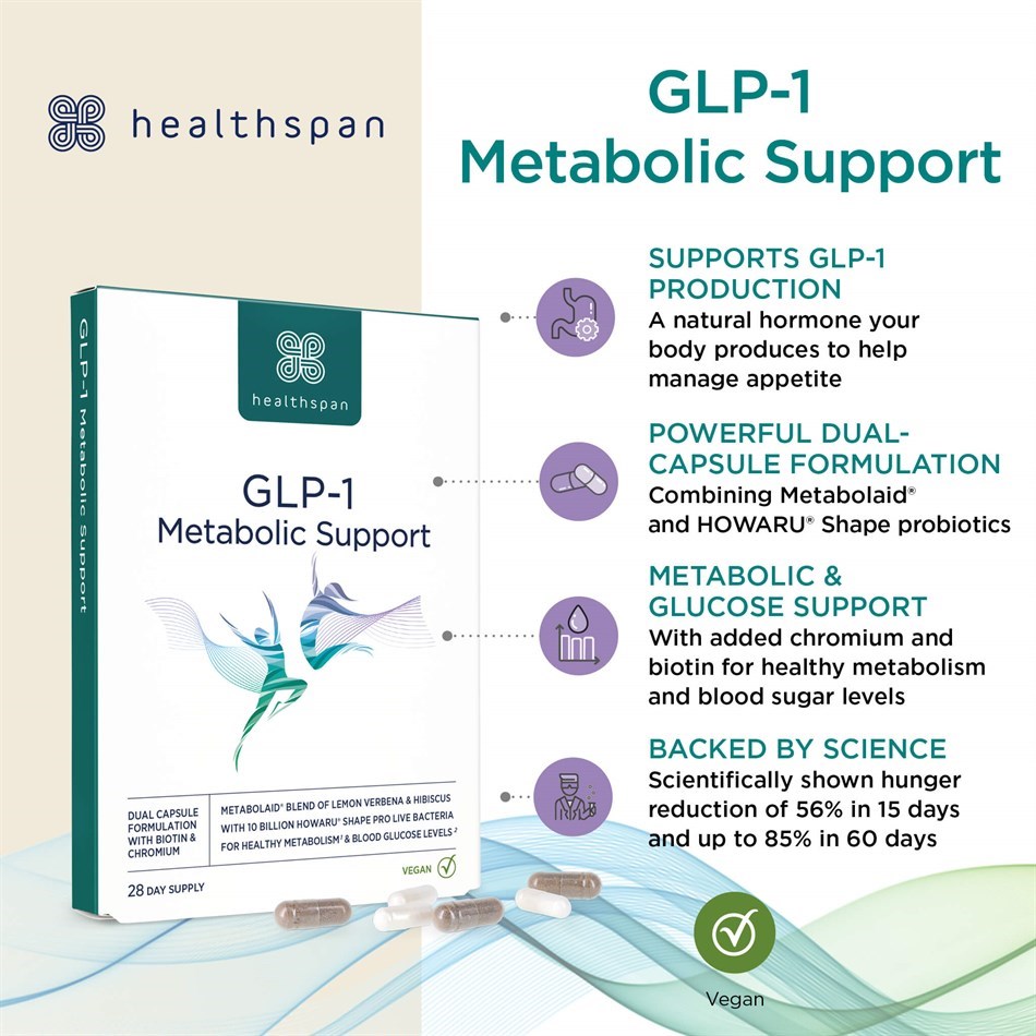 wisp metabolic support & glp 1 boost capsules reddit GLP-1 Metabolic Support
