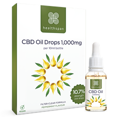 CBD Oil Drops 1000 mg