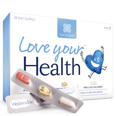 Love Your® Health