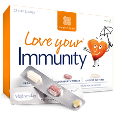 Love Your® Immunity
